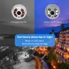 Video Surveillance