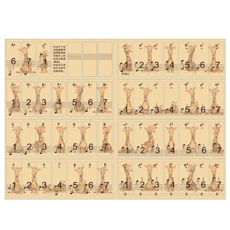 YK1913B