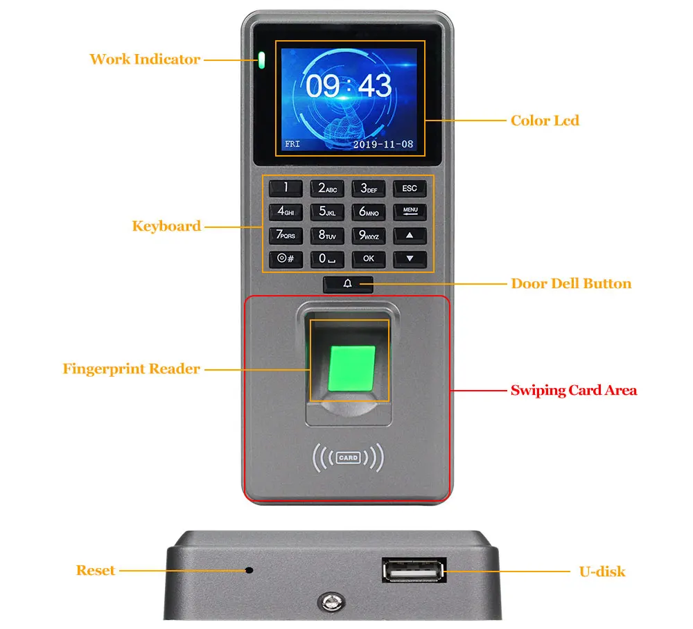 Система контроля доступа к отпечаткам пальцев, система контроля посещаемости, пароль для сотрудников, Проверка времени, часы, рекордер RFID, контроль за дверью, USB, в автономном режиме