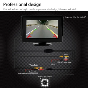 

Parts Camera Car Electronic Rear View 1/4-inch Backup 12-LED Night Vision