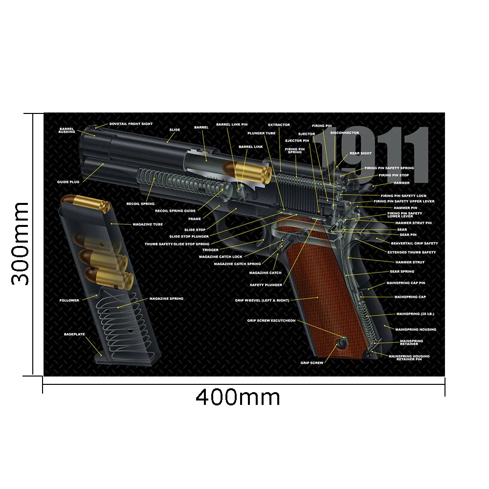 Резиновый коврик для чистки пистолета тактический аксессуар мыши Beretta PX4 Gen5 Glock 1911