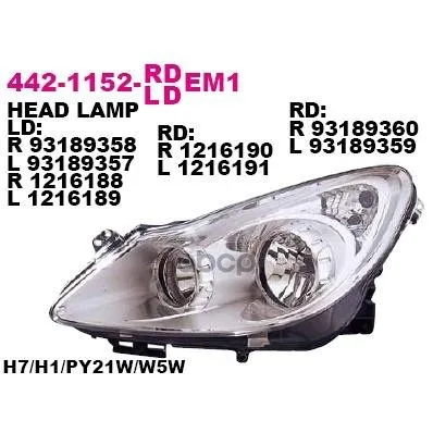 Фара Передн Лев С Эк Opel: Corsa 06- Depo арт. 442-1152L-LDEM1