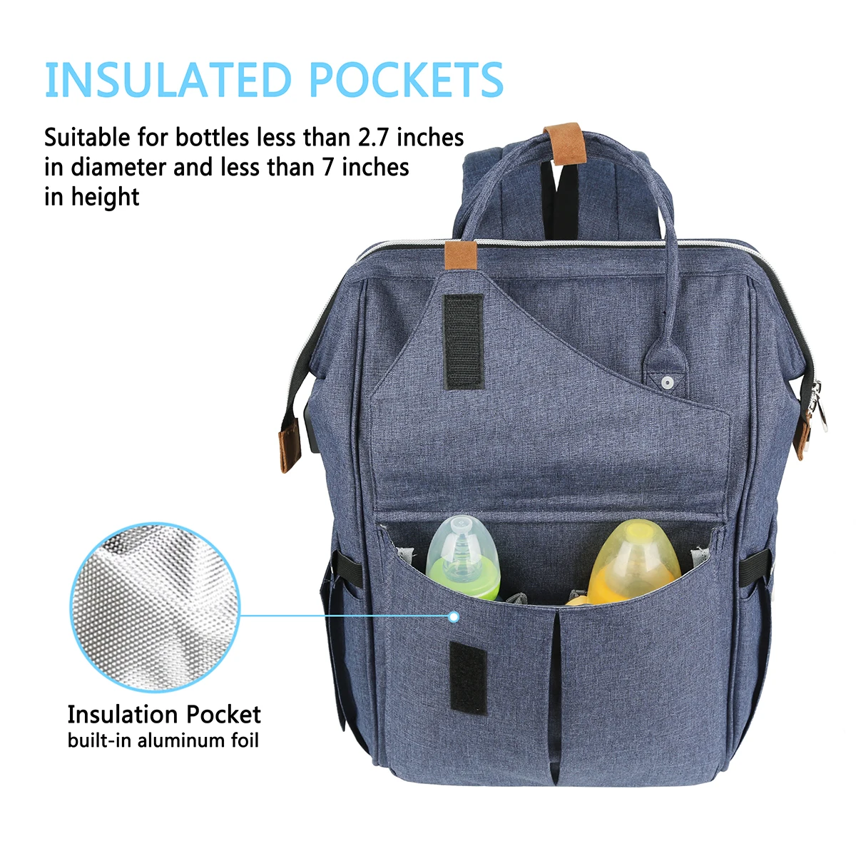 Детские пеленки сумка Мама Коляски Сумки USB большой емкости водонепроницаемый подгузник сумка наборы Мумия Материнство путешествия рюкзак кормящих сумка