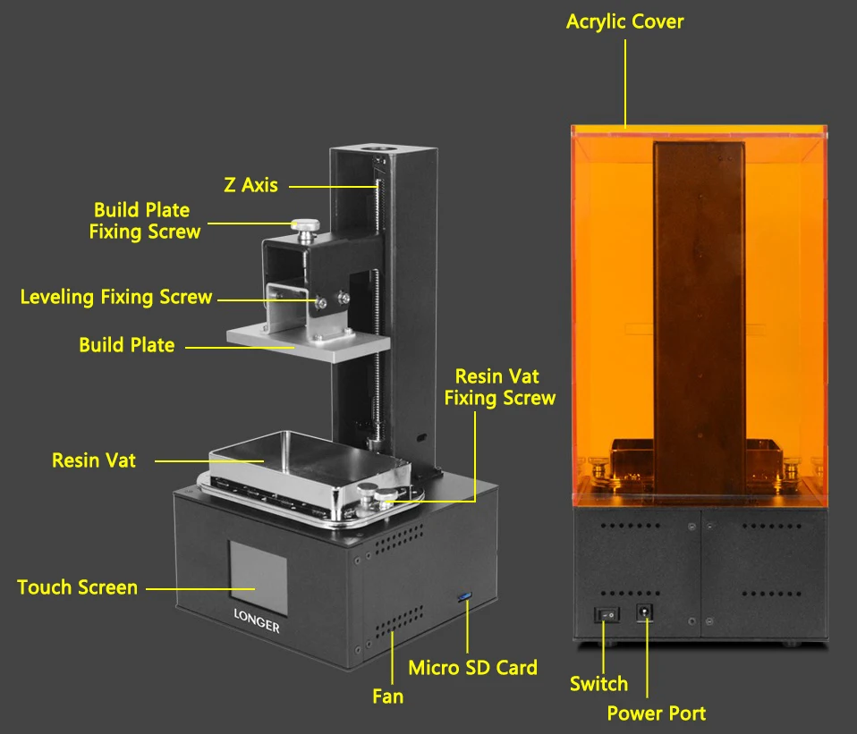 LONGER Orange10 3d принтер доступный SLA 3D печать умная поддержка быстрая нарезка УФ свет отверждения легко работать входной уровень