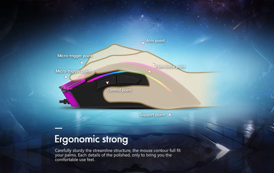Ergonomic Mouse