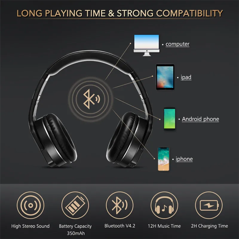 Bluetooth наушники Колонки 2 в 1 SODO складные NFC Hi-Fi стерео беспроводные Накладные наушники V5.0 с микрофоном Поддержка TF карты FM