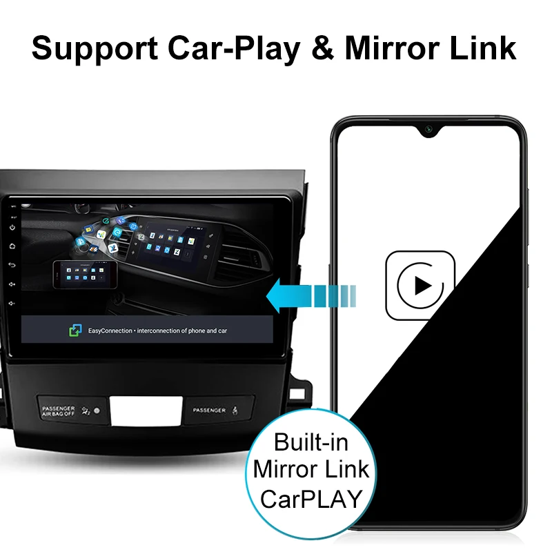 Funrover 2.5D + IPS android 10 0 автомобильный мультимедийный плеер Навигация dvd для mitsubiши1