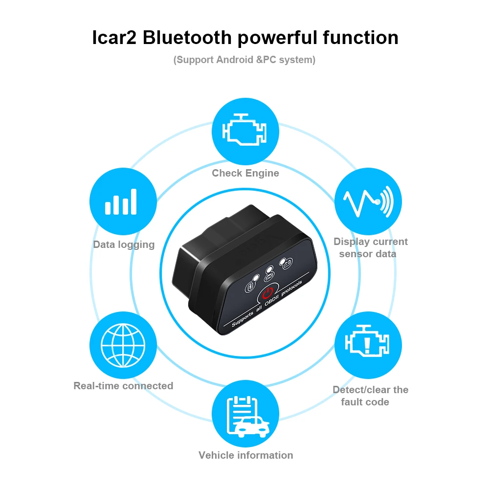 Горячее предложение! Распродажа! Vgate wifi iCar 2 OBDII iCar2 диагностический интерфейс для Android/PC/IOS код сканер для OBD2 протоколы