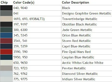 Окрашенные в багажник спойлер Подходит для Benz C117 W117 CLA CLA200 CLA180 CLA45AMG CLA200 CLA250 2014UP M006F