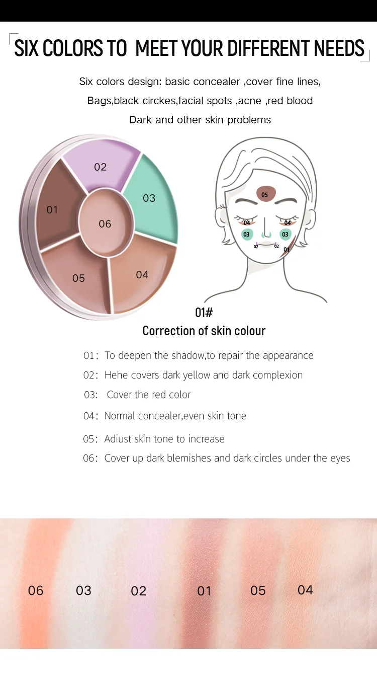 Шесть цветов консилер основа под макияж жидкое средство для макияжа основа Удобный Pro крем для глаз лица поддон набор