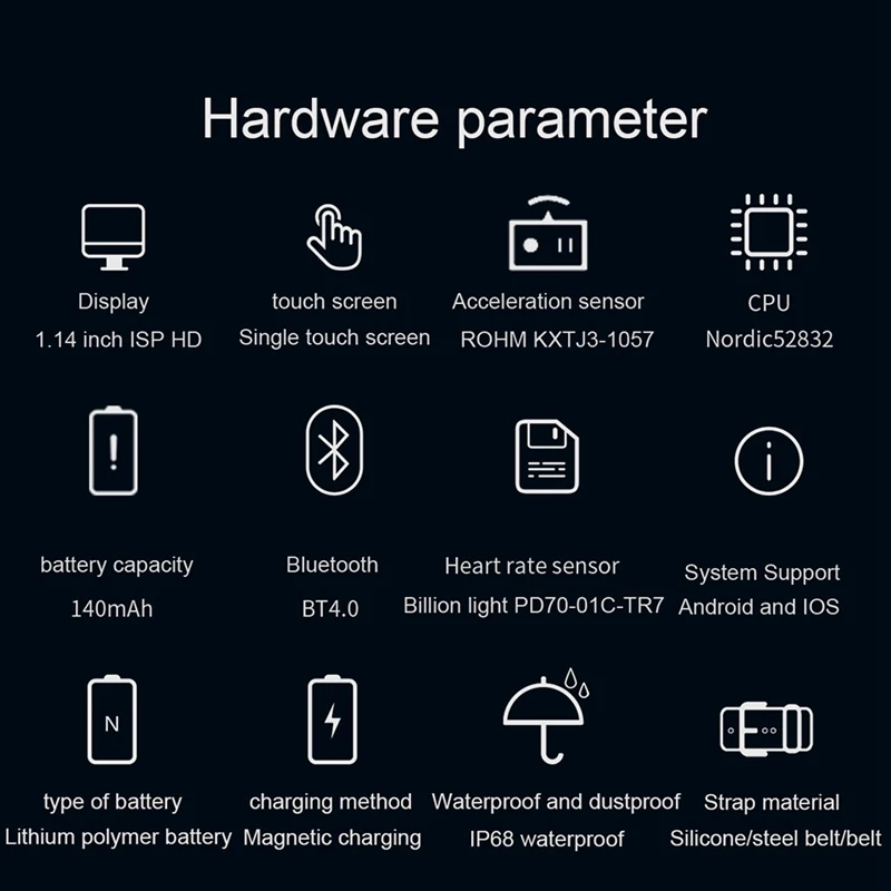 Умный Браслет цветной экран Ip67 водонепроницаемые женские часы Сфигмоманометр менструальный цикл активности монитор спортивный браслет