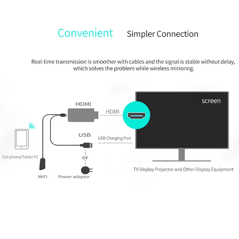 Larryjoe 4K приемник mirascreen Smart tv ключ HD беспроводной приемник DLNA AirPlay Miracast oneanycasing PK Chromecast 2