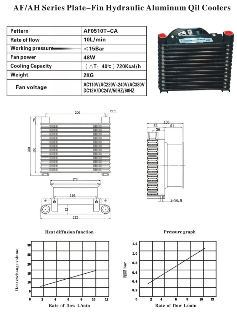 Radiador de óleo refrigerado a ar hidráulico