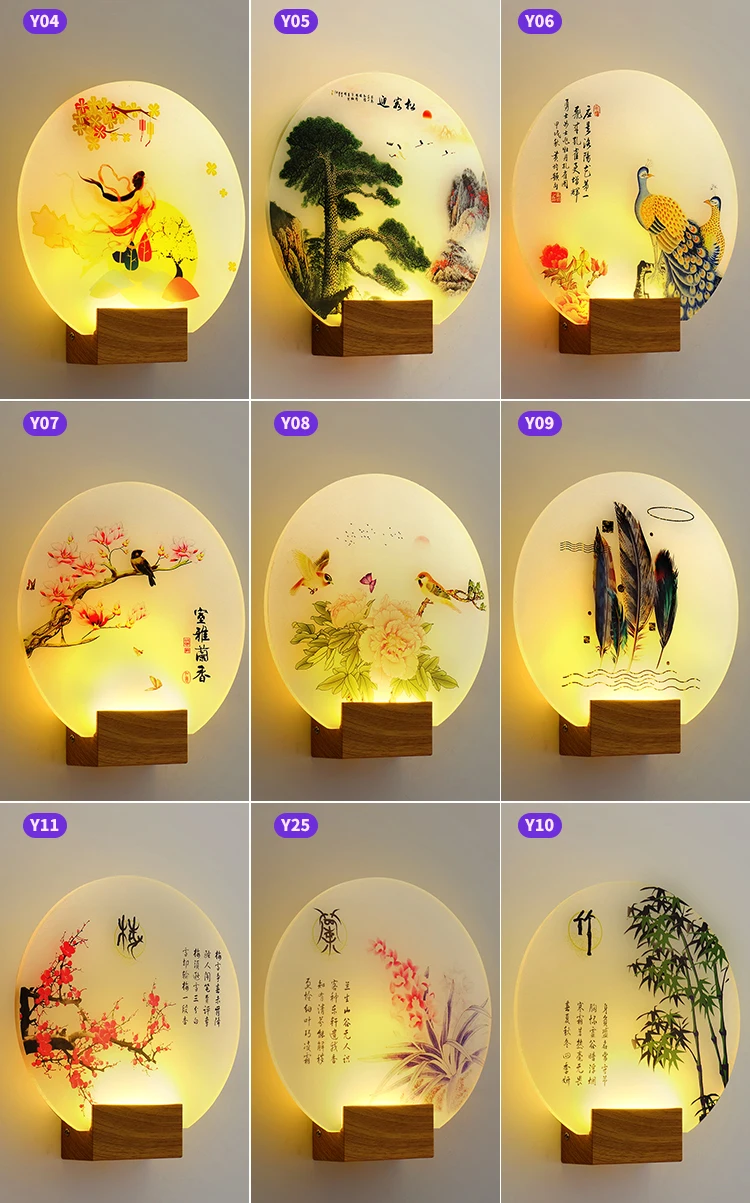 Luminárias de parede