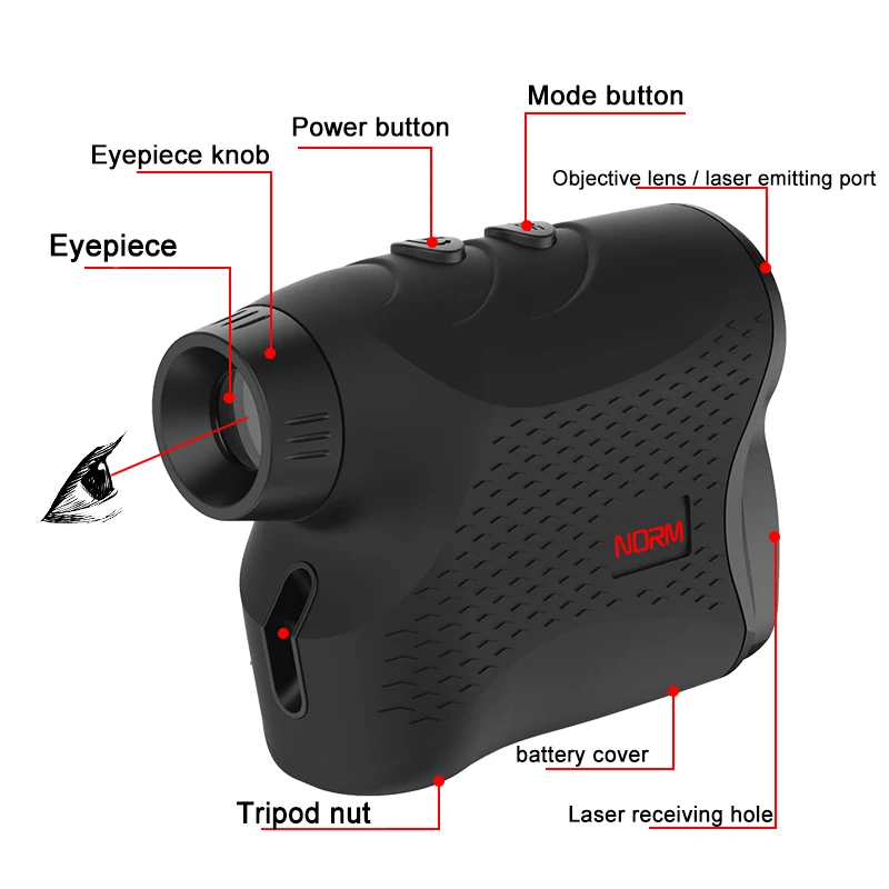 Outdoor handheld Laser Rangefinder 600M 900M 1200M 1500M Laser Distance Meter for Golf Sport/Hunting/Engineering Surve