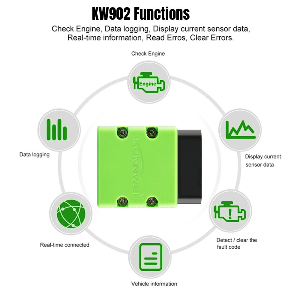 KONNWEI ELM327 V1.5 OBD2 сканер KW902 Bluetooth Автосканер PIC18f25k80 Мини ELM 327 OBDII KW902 код ридер для Android телефона