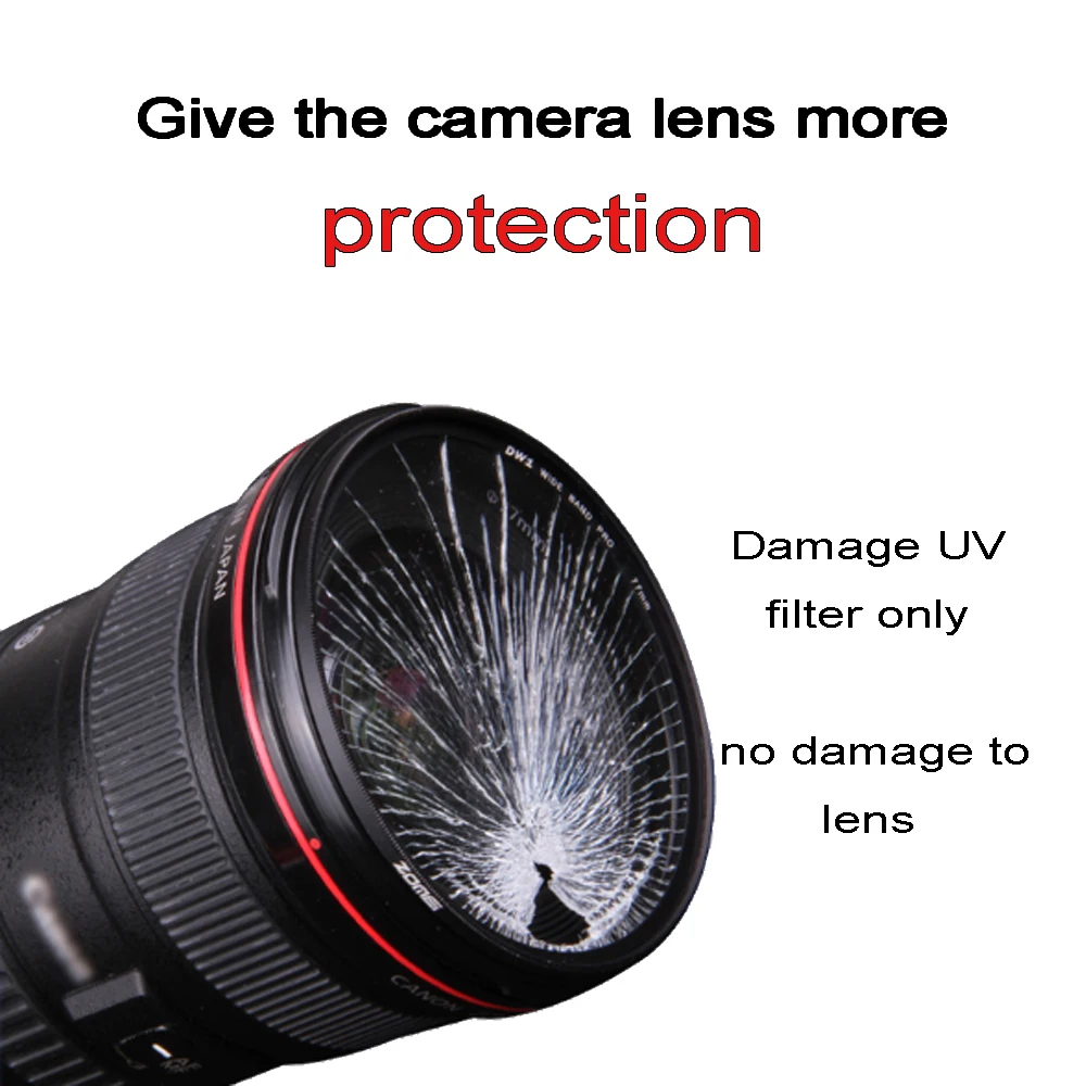 NF4 US Glass UV Filter Lens Protector 46mm Camcorder Camera Lenses SLR DSLR for Sigma Art 19mm f/2.8 DN & Sigma Art 30mm f/2.8 DN & Sigma Art 60mm f/2.8 DN & Nikon DL18-50 Camera