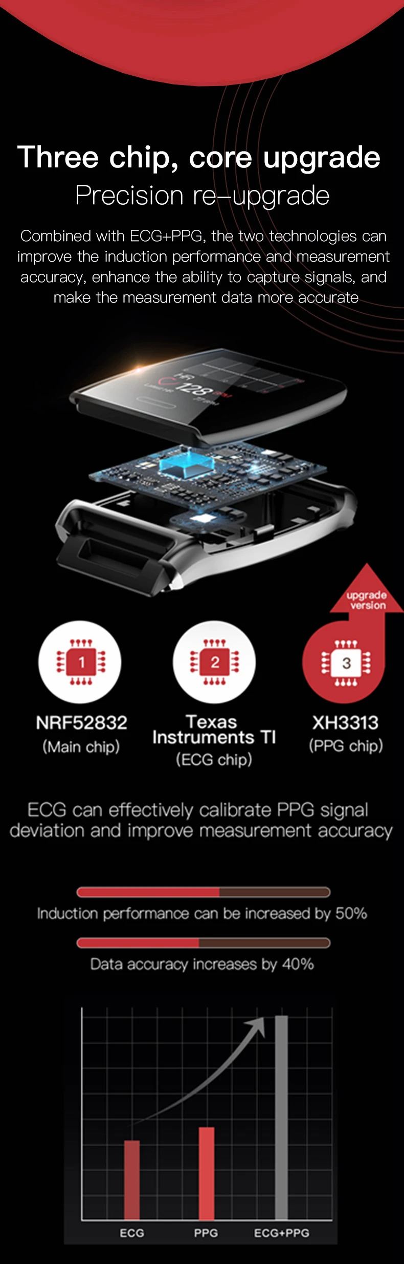 Смарт-часы deagea AF9 ECG+ PPG, мониторинг сердечного ритма, кровяного давления, фитнес-трекер, IP67 водонепроницаемый ремешок для Xiaomi Apple Phone