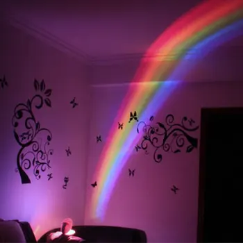 

3 Modes Small Rainbow Projection Light LED Colorful Rainbow Night Light Romantic Rainbow Projection Lamp for Room Decoration