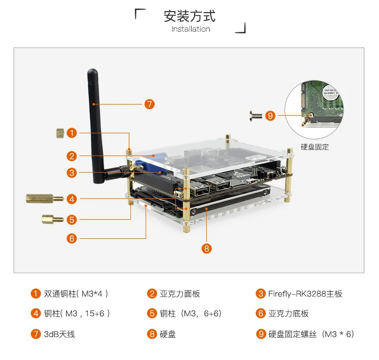 Firefly-RK3288 четырехъядерный с открытым исходным кодом материнская плата, Android Linux MiniPC Встроенная плата