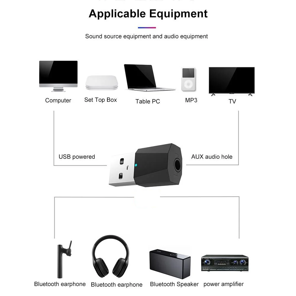 Мини USB Высокоскоростной адаптер ТВ аудио беспроводной аудио универсальный Bluetooth передатчик