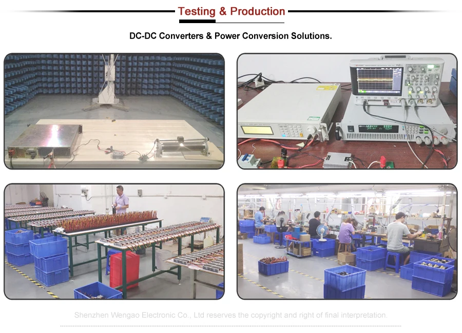 Testing & Prodction