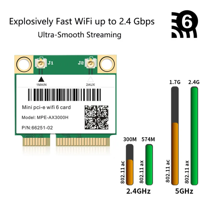 2974 Мбит/с Wi Fi 6 Беспроводная половинная мини PCI E сеть Wlan Карта Bluetooth 5 0 802.11ax/ac 2 4G/5