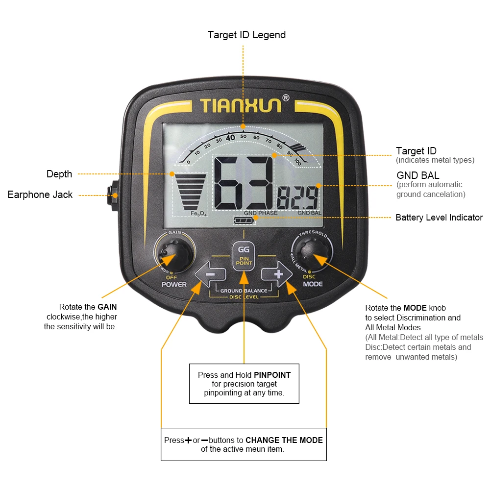 TX-850+ GP360+ наушники+ сумка портативный высокочувствительный подземный металлический детектор для золота Охотник искатель ЖК-дисплей Глубина 2,5 м