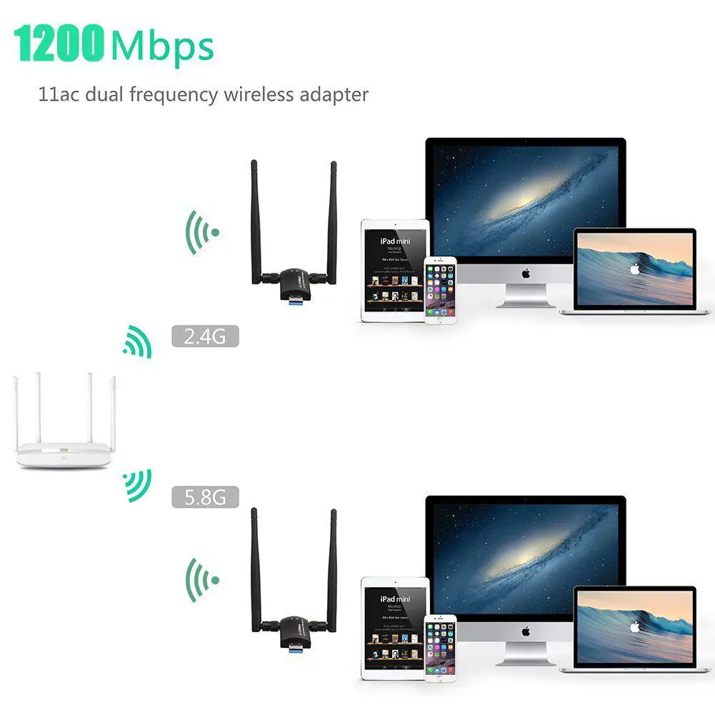 Беспроводной USB Wifi адаптер AC1200 двухдиапазонный 2,4G/5,8G с высоким коэффициентом усиления двойные антенны сетевой WiFi USB 3,0 для рабочего стола