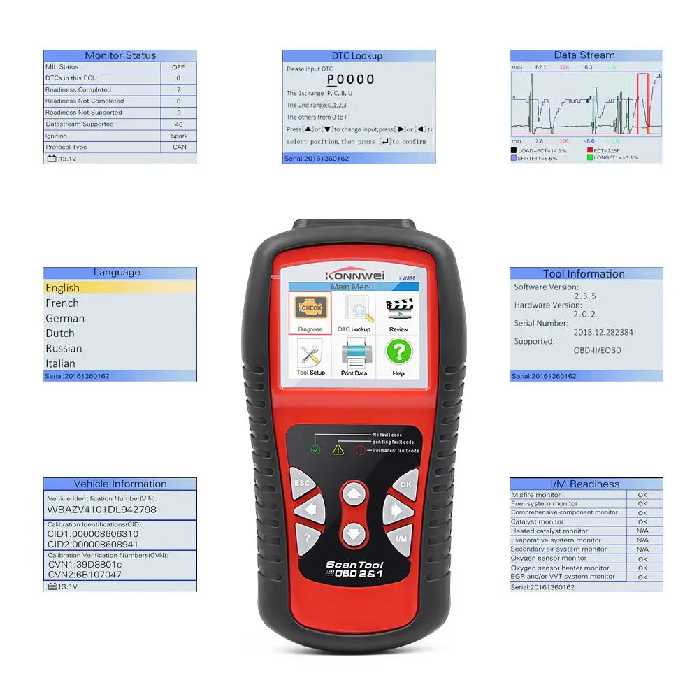 KONNWEI KW830 считыватель кодов OBD2 сканер бесплатное обновление OBD 2 OBD2 автомобильный диагностический инструмент ODB2 лучше, чем ELM 327 V1.5