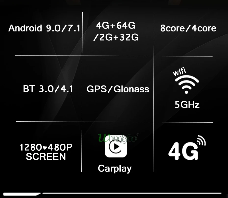 Clearance 4G 64G Android 9.0/7.1 GPS for BMW 5 Series E90 E91 E92 E93 no Original Screen with iDrive Car Multimedia Radio no DVD Player 2