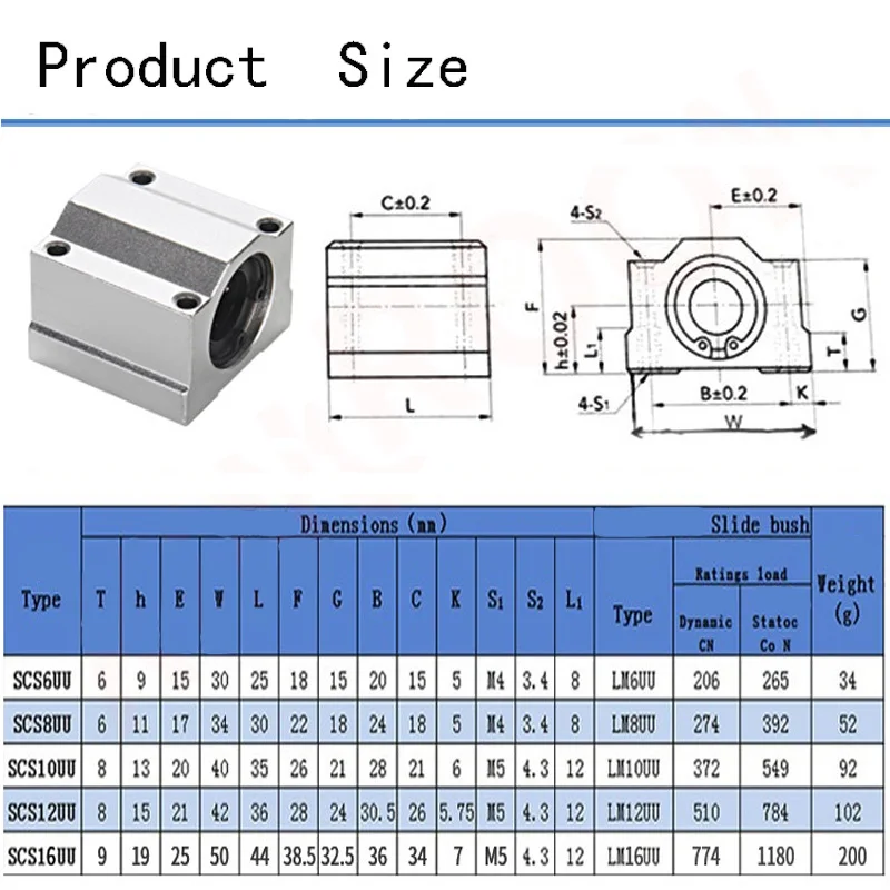  Linear Motion Ball Bearing Slide Bushing Linear Shaft 3D Printer Table Motion Bearing Slide CNC Par