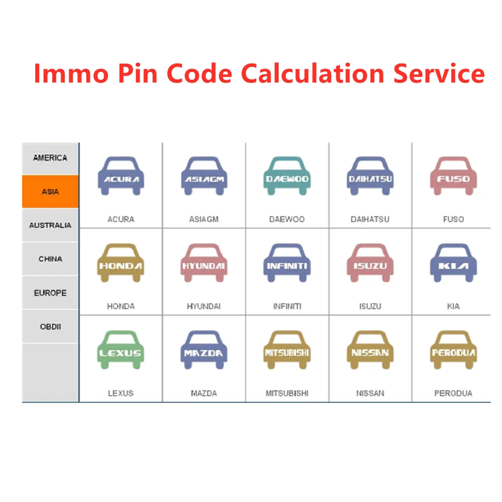 VIN To Immo Pin Code Key Cut Code Calculation Service for Hyundai/Kia/Dodge/Jeep/Great Wall/MG car battery charger price