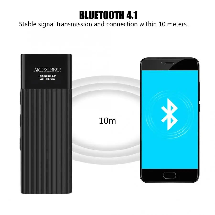 R12 Bluetooth 5,0, Беспроводной HIFI усилитель для наушников, мини стерео усилитель для наушников, усилитель для гарнитуры, CSR+ DAC Amp+ USB звуковая карта