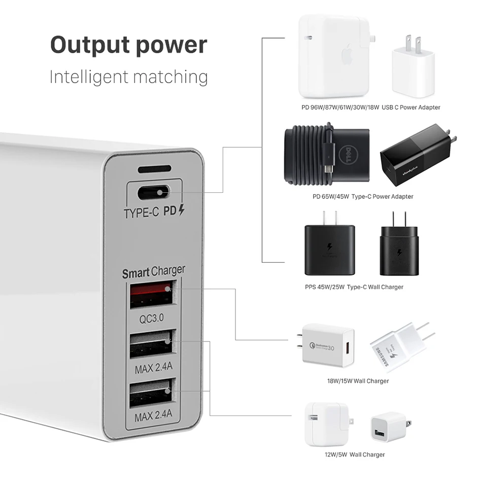 URVNS 100 Вт USB C PD Зарядное устройство кабель с разъемом типа 4 порт зарядная станция