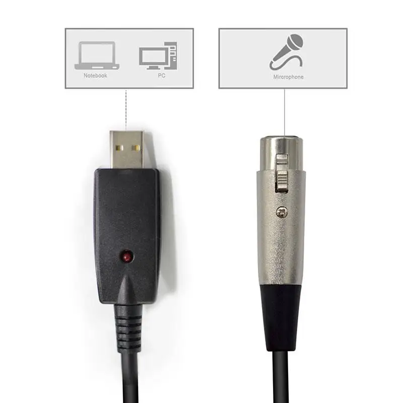 USB XLR линия Мода Прочный черный 300 см полоса инструмент кабель электрогитара смеситель KTV рок музыка укулеле медный сердечник