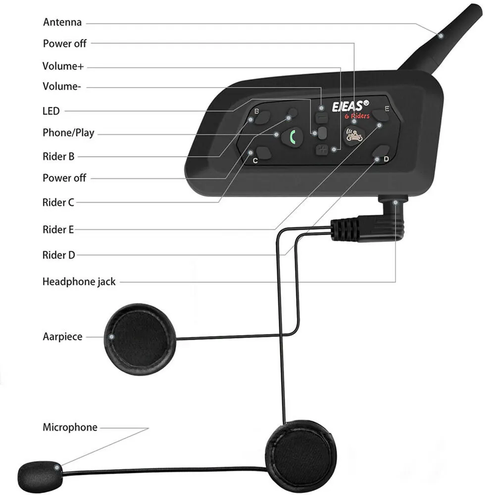 Vehemo полнодуплексный V6 профессиональный шлем рация Bluetooth домофон мотоциклетный домофон gps Спорт на открытом воздухе лыжный для ejeas