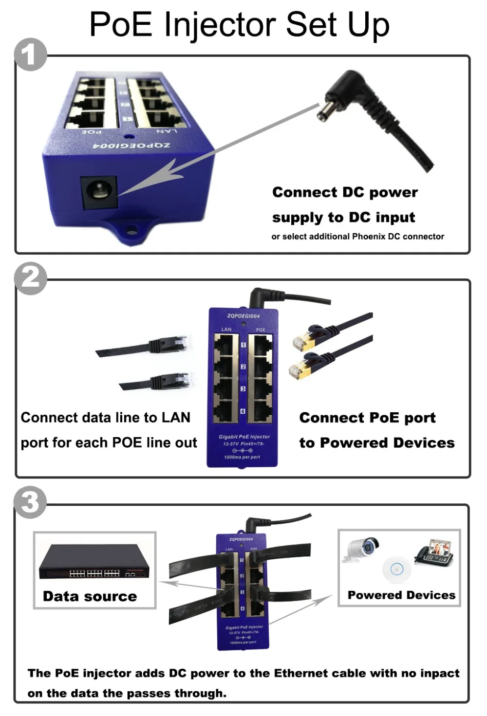 Set Up-4 Port