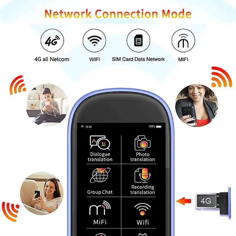 Boeleo W1 Pro Smart Translator 3 дюйма lcd/ips 4G WiFi rom 8G 77 language s 8 language офлайн перевод фото