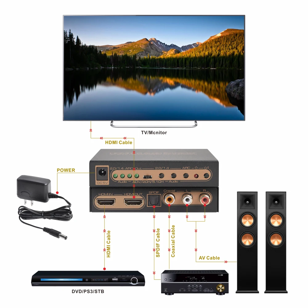 HDMI 2 0 аудио экстрактор сплиттер 4K SPDIF переключатель HDR коробка ARC 5 1