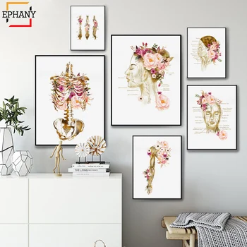 

Face Lymphatic System Art Posters Massage Therapist Esthetician Decor Anatomy Wall Art Canvas Painting Doctor Office Decoration