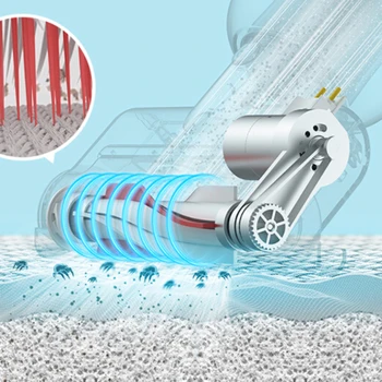 

1xRemoval Brush Head For Xiaomi/Deerma VC20/VC21/VC20S Vacuum Cleaner Parts