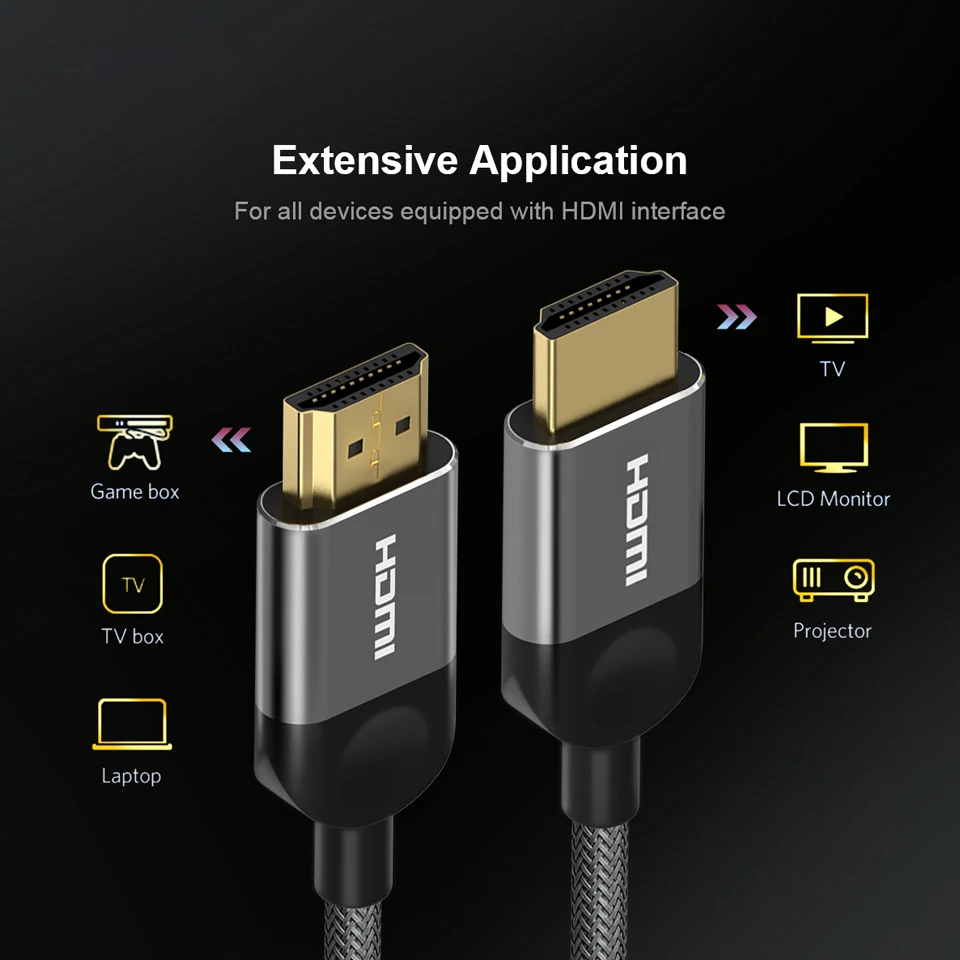 Câble Hdmi vers Hdmi 2.0 4k pour Xiaomi Projecteur Nintend Switch