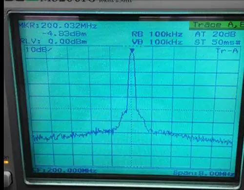 AD9910 DDS модуль DAC 420M выход 1GSPS частота дискретизации генератор сигналов