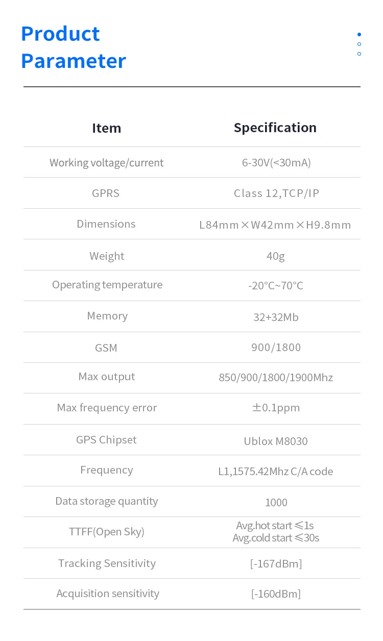 Seeworld S06u многофункциональный высококачественный Astrolabe 101 ручной Mi A2 4g Автомобильный Gps трекер голосовой монитор