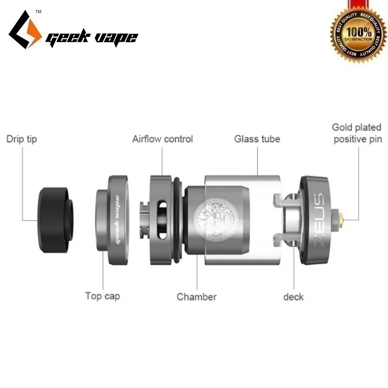 Атомайзер Geekvape Zeus Dual RTA электронная сигарета с герметичным верхним потоком