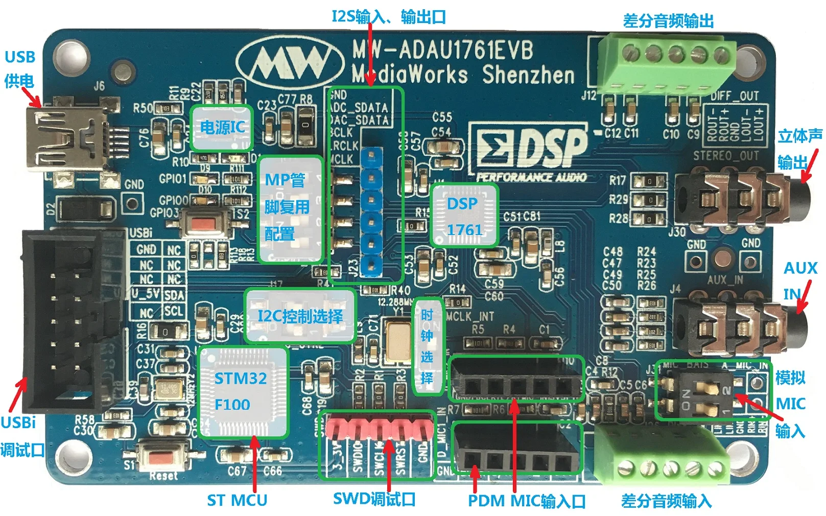 ADAU1761 комплект разработки, USB+ 1761 макетная плата