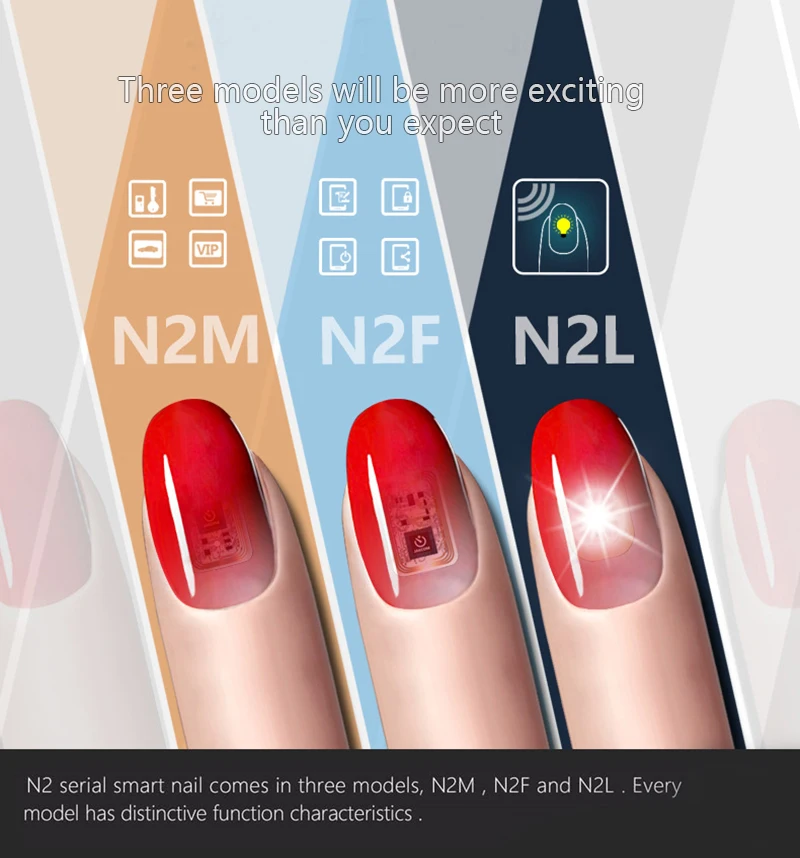 1 шт. умная наклейка для ногтей аксессуары для ногтей Наклейка NFC смарт IC карта копия Новая мода носимые Gadge