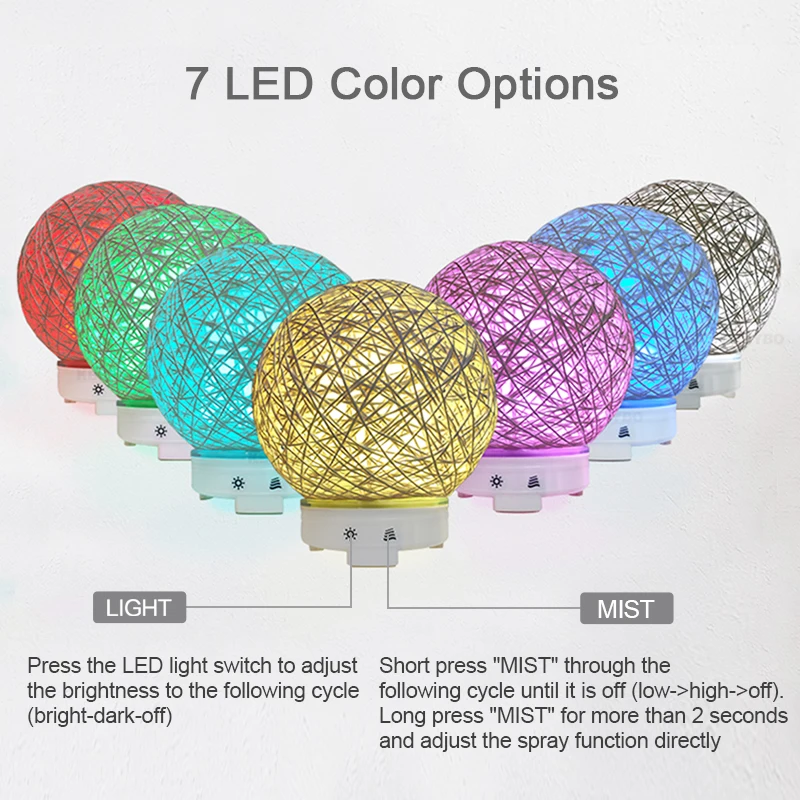 3d led лампа Луна Ночной светильник с диффузор для ароматерапии и увлажнитель Декор для дома и офиса цветная настольная лампа подарок
