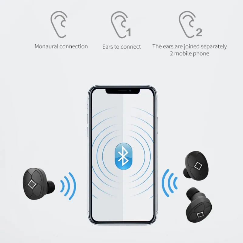 Беспроводные наушники V5 TWS, водонепроницаемые, Hi-Fi, Bluetooth, гарнитура 5,0, наушники с шумоподавлением, игровые наушники для смартфона, новинка